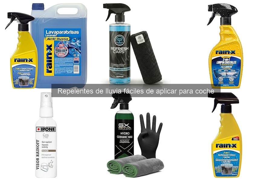 Cómo aplicar repelentes de lluvia para coche de forma efectiva