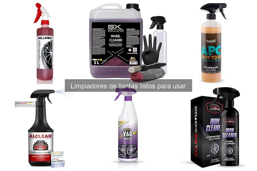 Cómo elegir el mejor limpiador de llantas para tu coche