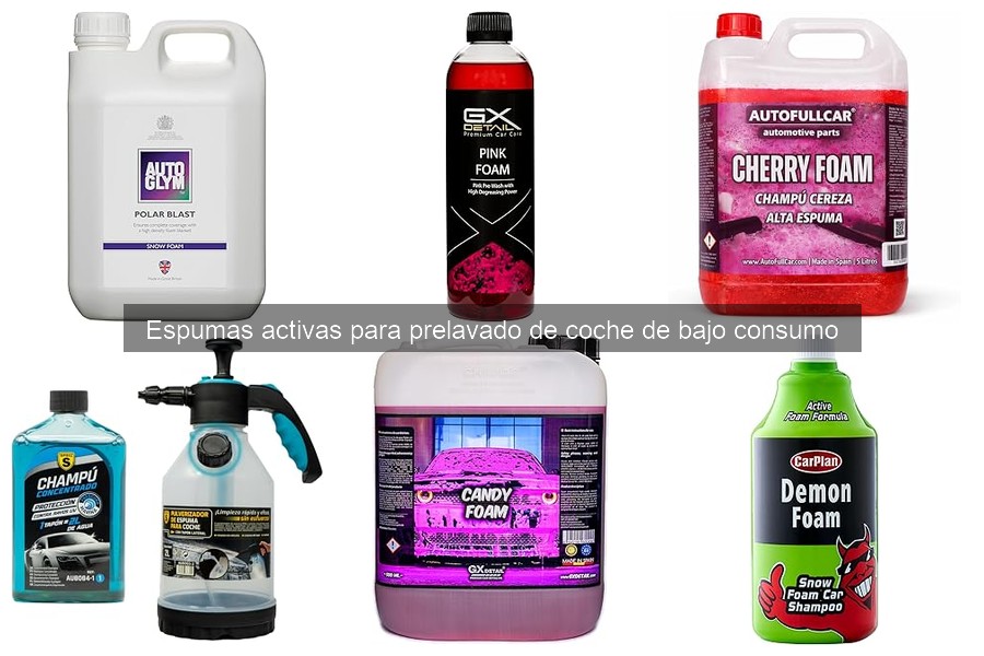 Cómo usar espuma activa en el prelavado de tu coche