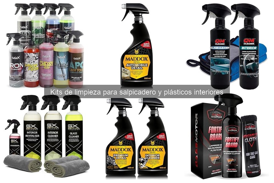 Comparativa de Kits de Limpieza para Salpicadero y Plásticos