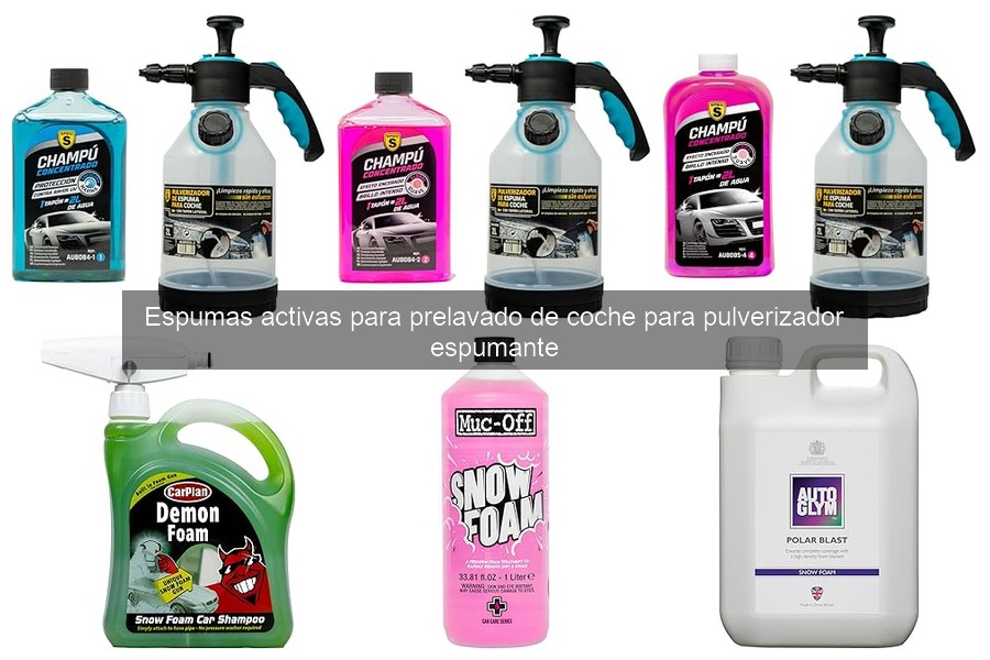 Comparativa de las Mejores Espumas Activas para Pulverizadores