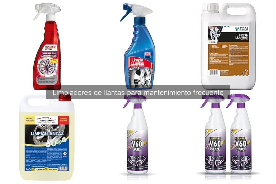 Comparativa de limpiadores de llantas para tu coche en 2026