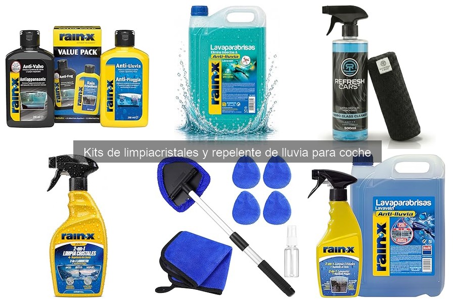Comparativa de los Mejores Kits de Limpiacristales y Repelentes 2026