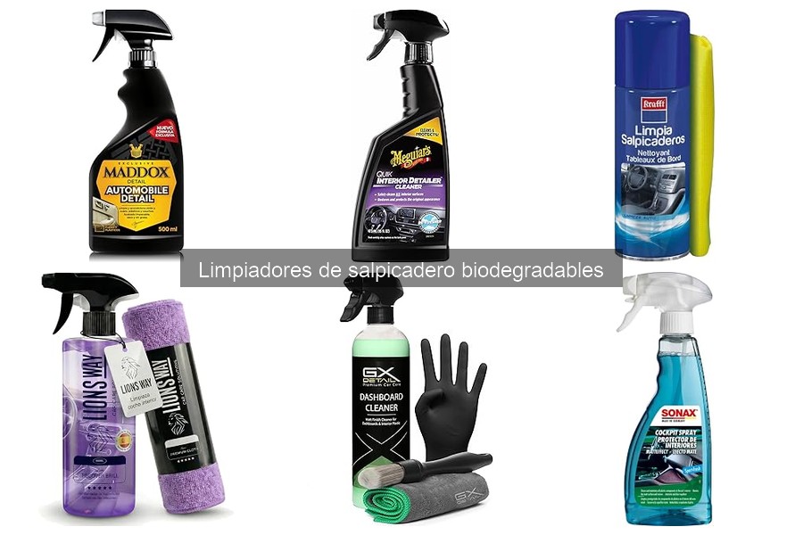 Comparativa de los Mejores Limpiadores de Salpicadero Biodegradables
