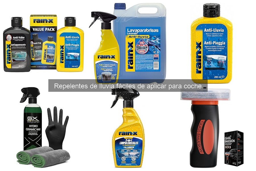 Comparativa de los Mejores Repelentes de Lluvia para Coche 2023