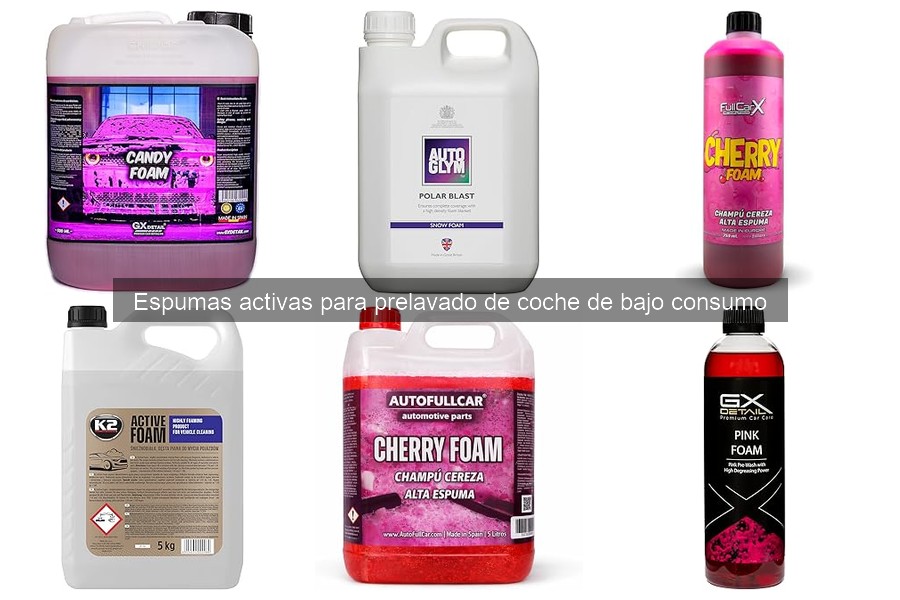 Espumas activas para prelavado de coche: definición y funciones