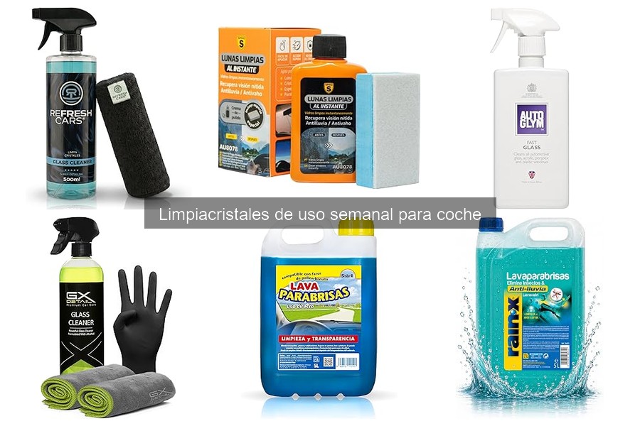 Los mejores limpiacristales para coche: eficacia y opciones