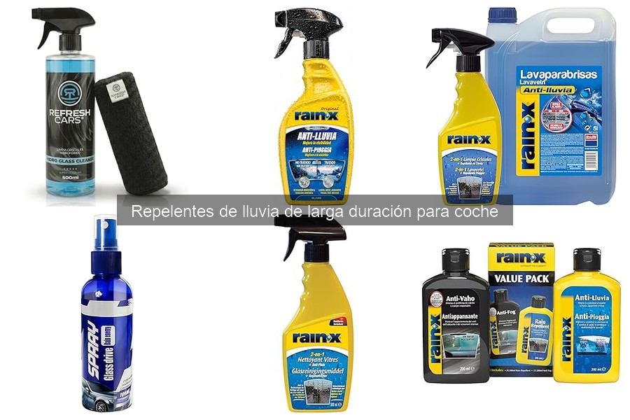 Mejores Repelentes de Lluvia para Coche 2023: Comparativa