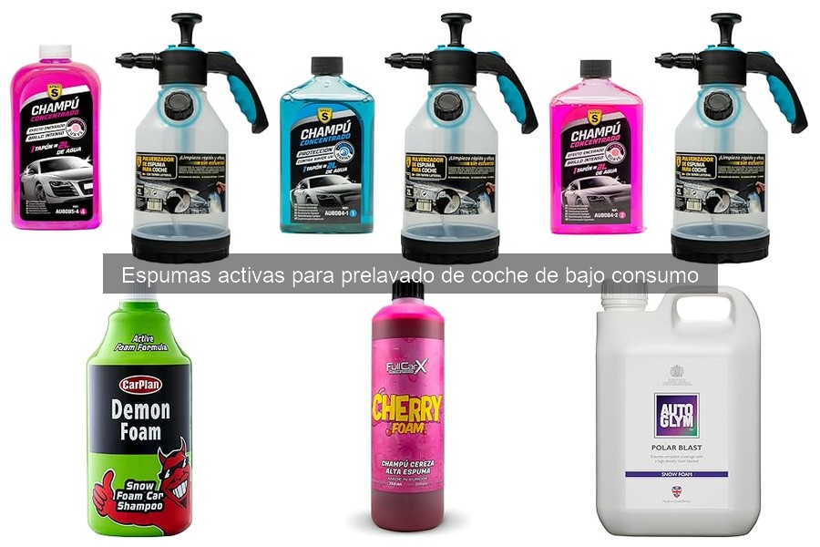 Problemas comunes con espuma activa para prelavado y soluciones