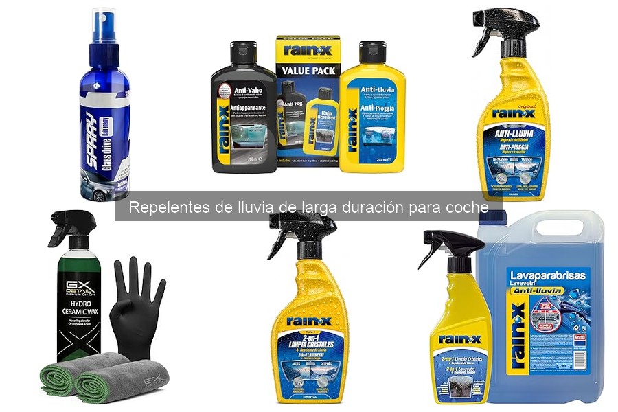 ¿Qué es un repelente de lluvia para coche y cómo funciona?