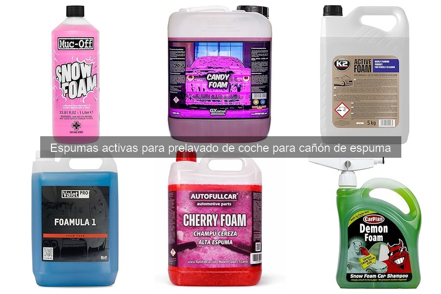 ¿Qué es una espuma activa para prelavado del coche?