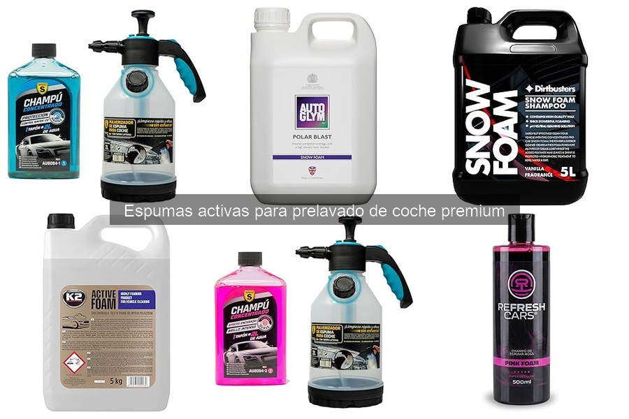 ¿Qué es una espuma activa para prelavado premium de coche?