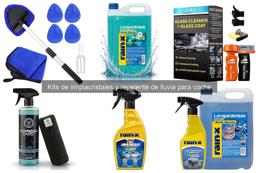 ¿Qué Incluye un Kit de Limpiacristales y Repelente de Lluvia?