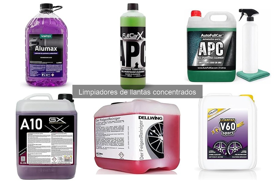 ¿Qué son los limpiadores de llantas concentrados? Guía 2026