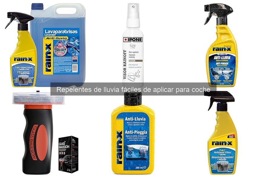 ¿Qué son los repelentes de lluvia para coches y cómo funcionan?